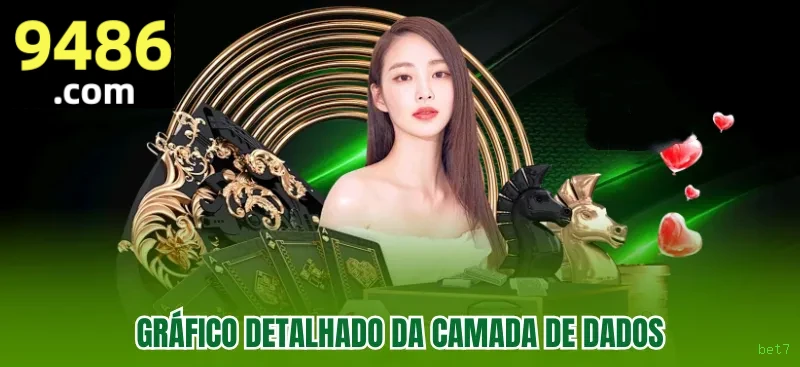 Conta bet7 sincronizada site e app
